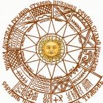 Staroslavenski kalendar Daariysk kololet numberbob