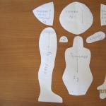 Učiteljska klasa: lutke za unutarnje tekstil