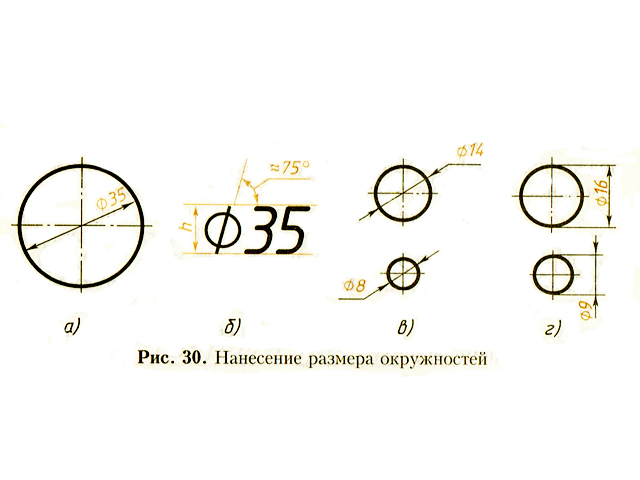 Диаметр окружности чертеж